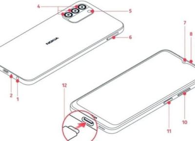 نوکیا G400 5G نمایشگر 120 هرتزی و باتری 5000 میلی آمپری خواهد داشت